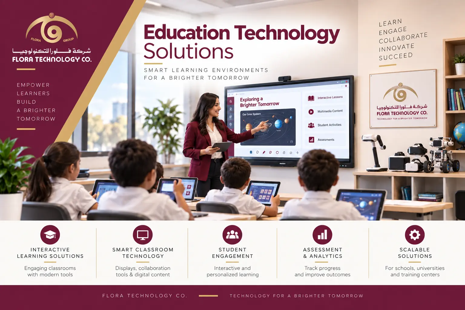 Education Technology Solutions — Flora Technology, Qatar