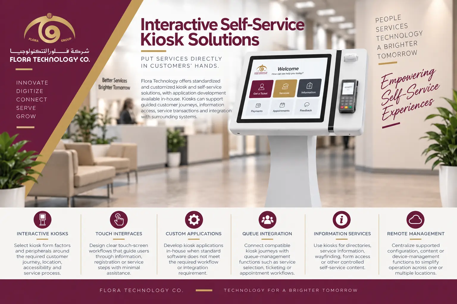 self service kiosk solutions — Flora Technology, Qatar